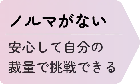 ノルマがない 安心して自分の裁量で挑戦できる