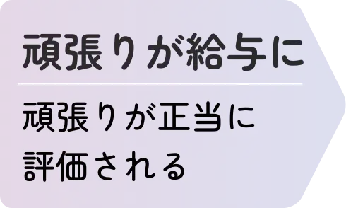 頑張りが給与に 頑張りが正当に評価される