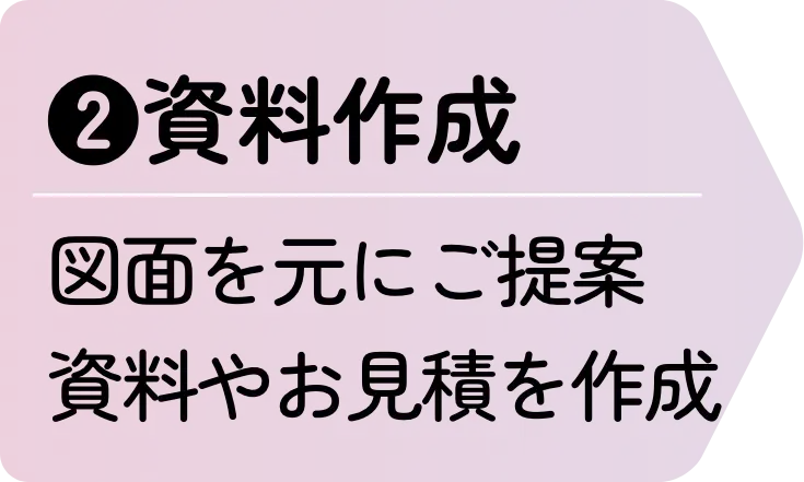 ❷資料作成 図面を元にご提案資料やお見積を作成