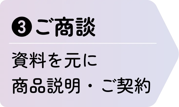 ❸ご商談 資料を元に商品説明・ご契約
