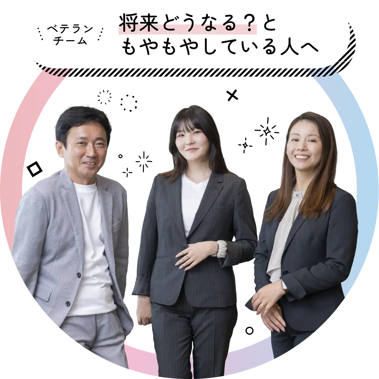 採用チームクロストーク　ベテランチーム
「将来どうなる？ともやもやしている人へ」